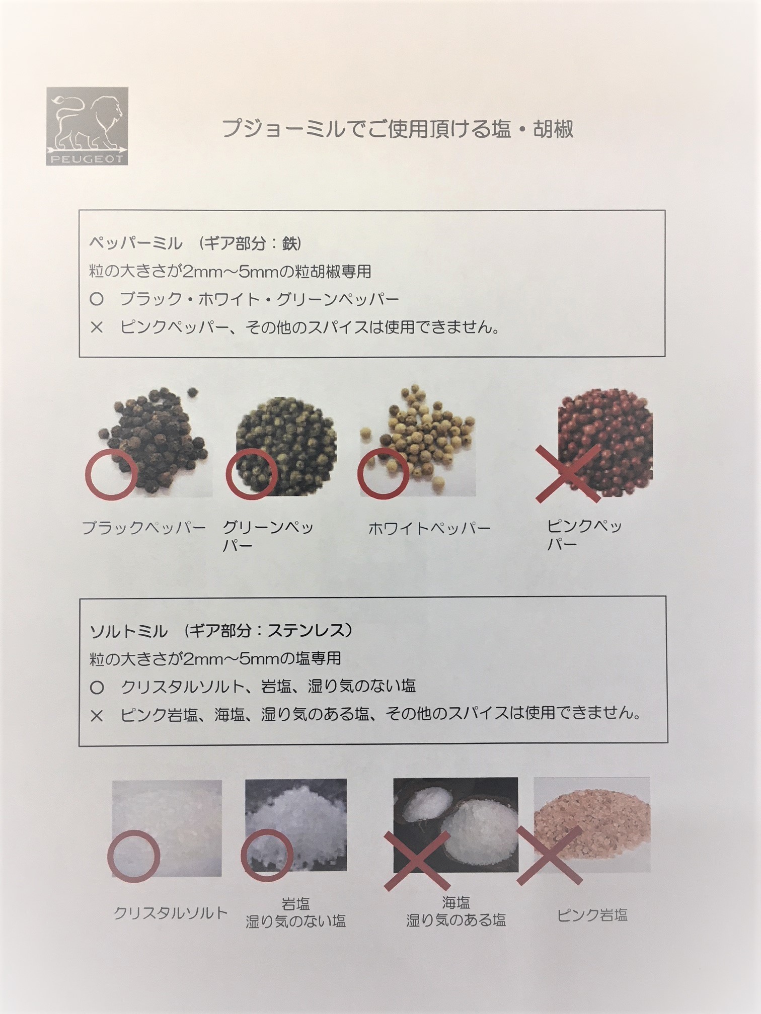 ミル祭り（パート3）