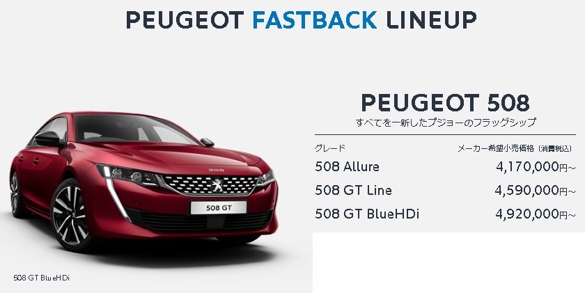 自分らしい一台を