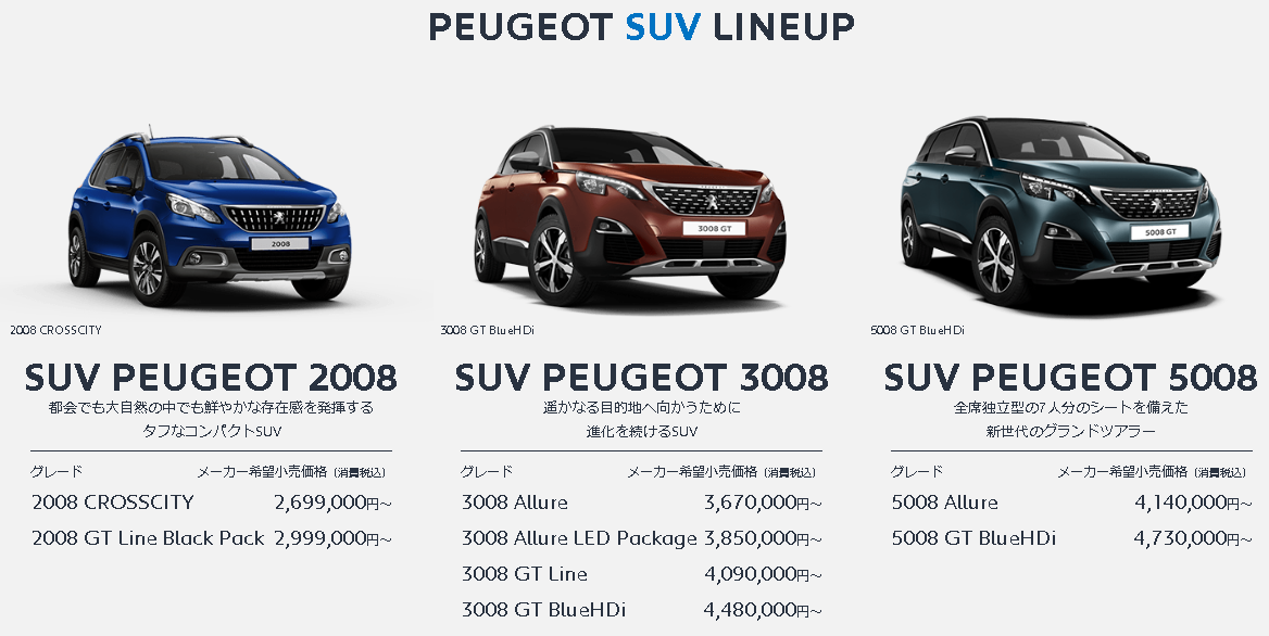 自分らしい一台を