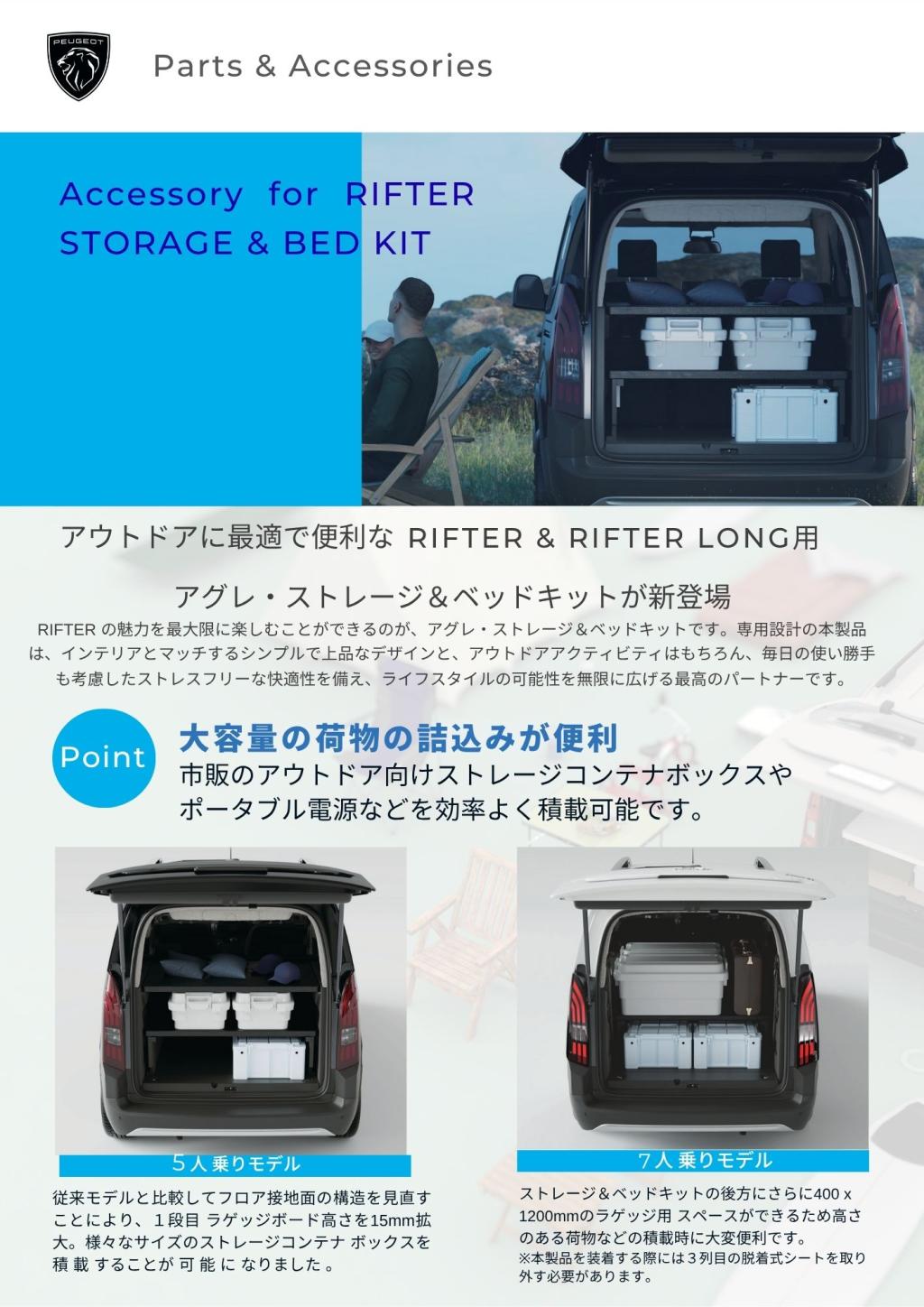 🦁RIFTER専用🦁アクセサリーパーツが登場！