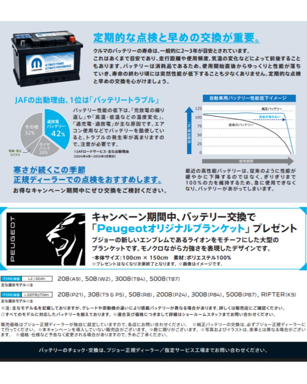 🦁純正バッテリーキャンペーン2/23㈪まで実施中！