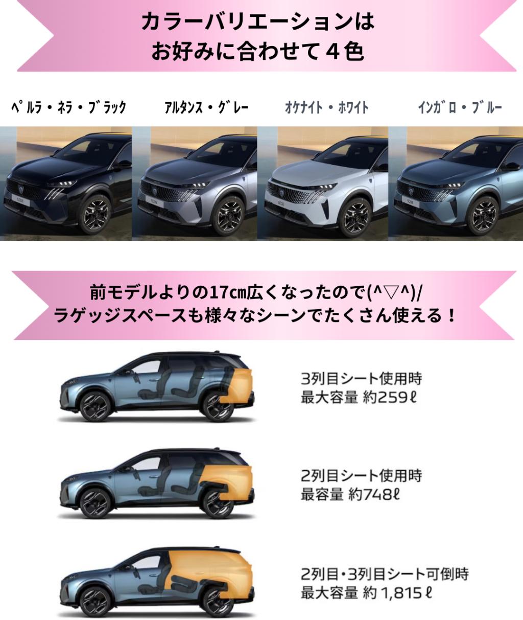 🦁 NEW 5008 7ーSEAT HYBRIDデビューフェア2/28㈯～開催！