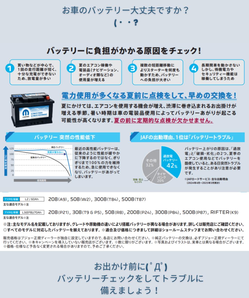 🦁5/18㈪～バッテリーキャンペーン実施のご案内